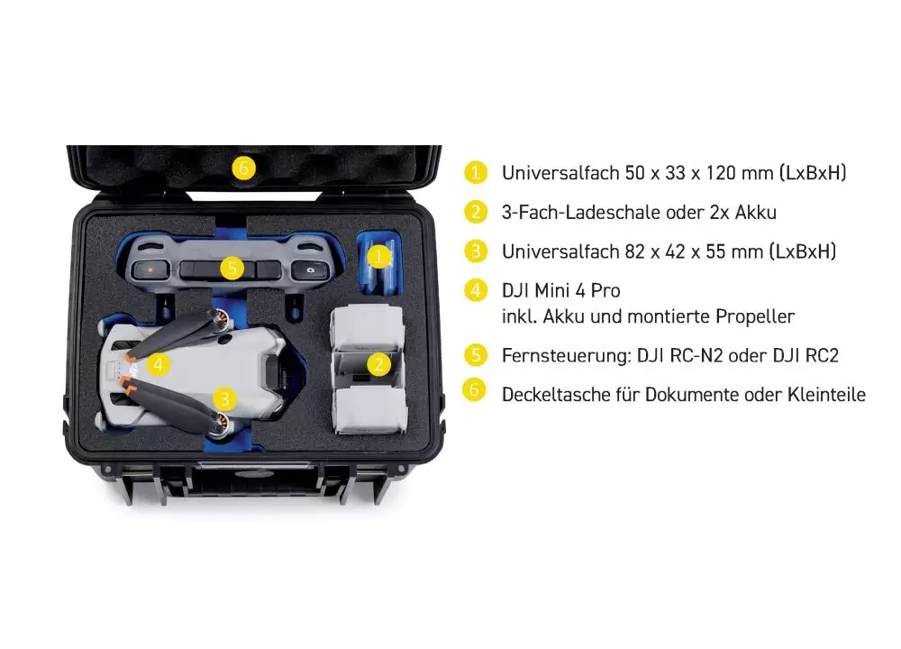 B&W DJI Mini 4 Pro Case Typ 2000 schwarz - Image 4