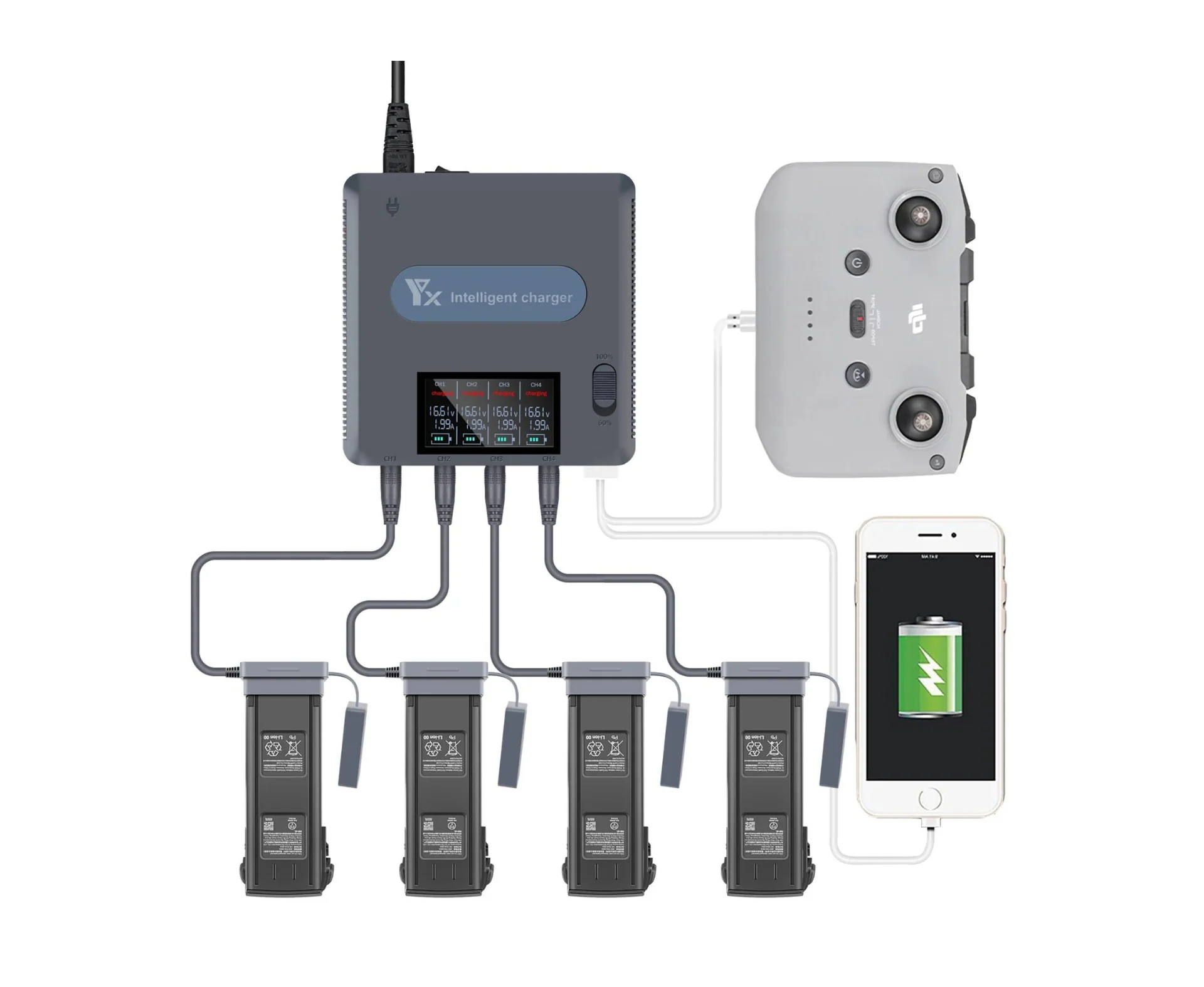 DJI Mavic 3 - 4 in 1 Multi Ladegerät - Image 2